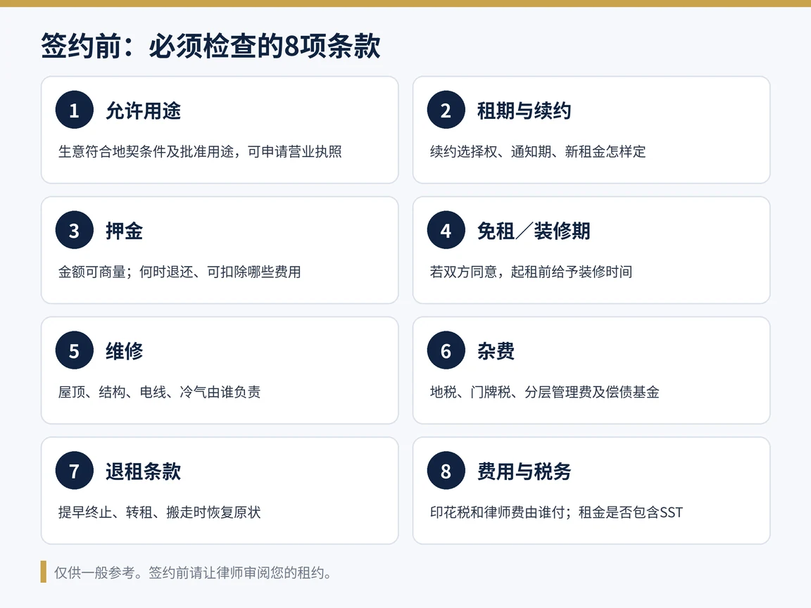 签店屋或办公室租约前必须检查的条款清单